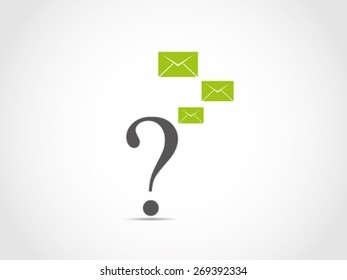 Mail Notifications Confused