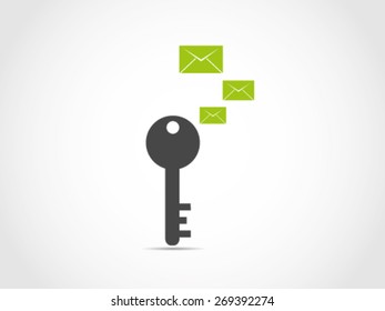 Mail Notifications Key