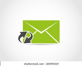 Mail Notifications Synchronize