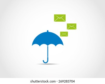 Mail Notifications Umbrella Protection