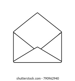Mail open symbol
