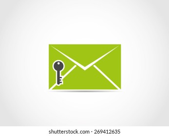 Mail Password Account