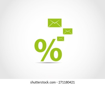 Mail Percentage