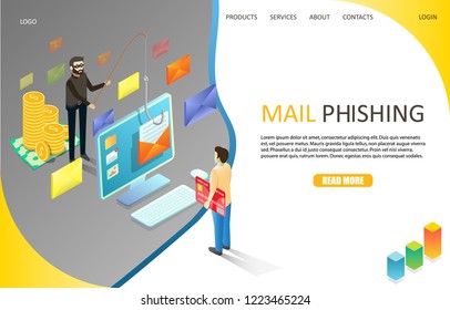 Mail phishing landing page website template. Vector isometric illustration of cyber thief hacking email message or personal information from desktop using fishing rod and hook. Computer hacking.