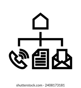 Mail, Phone, Document and House outline icons, minimalist vector illustration and transparent graphic element. Isolated on white background