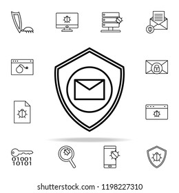 mail protected icon. Virus antivirus icons universal set for web and mobile