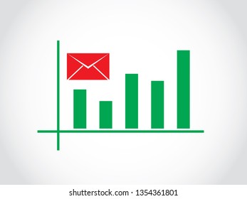 Mail Service Fluctuate Graph