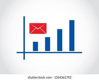 Mail Service Increase Graph