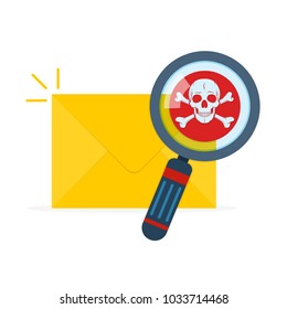 Mail spam icon with magnifier in flat design. Vector illustration. A envelope with a warning about spam.