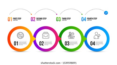 Mail, Stop talking and Presentation time line icons set. Timeline infographic. Refer friend sign. New messages, Do not talk, Report. Share. Technology set. Mail icon. Timeline diagram. Vector