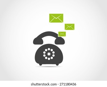Mail Telephone