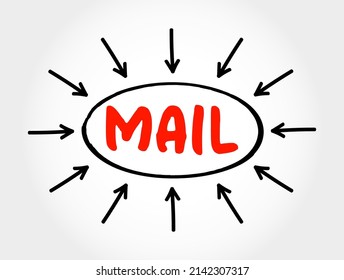 Mail text concept with arrows for presentations and reports
