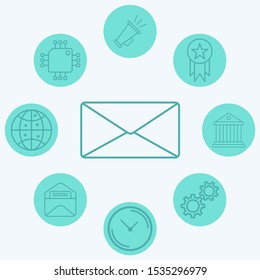 Mail vector icon sign symbol