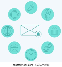 Mail vector icon sign symbol