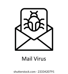 Ilustración de diseño de iconos del contorno de virus de correo. Símbolo de ciberseguridad sobre archivo EPS 10 en fondo blanco