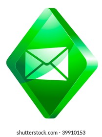 mail, web vector glossy icon