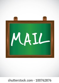 "mail" word with white chalk at board