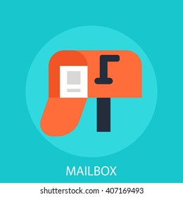 Mailbox