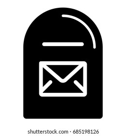 Mailbox
