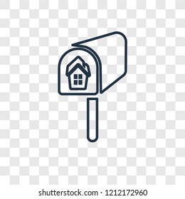 Mailbox concept vector linear icon isolated on transparent background, Mailbox concept transparency concept in outline style