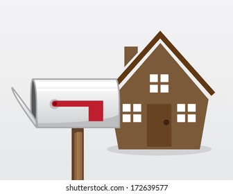 Mailbox and house in the background 