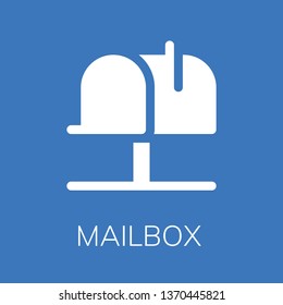  Mailbox icon. Editable  Mailbox icon for web or mobile.