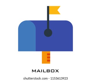 Mailbox icon signs