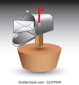 mailbox on ground