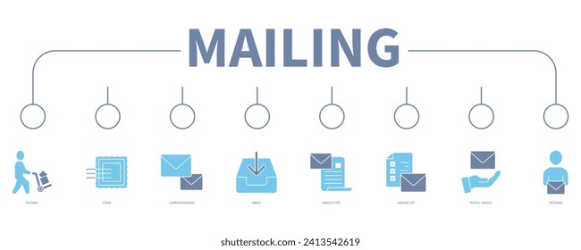 Mailing banner web icon vector illustration concept