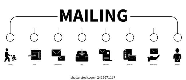 Mailing banner web icon vector illustration concept
