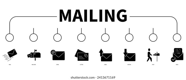 Mailing banner web icon vector illustration concept