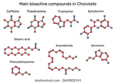 Main bioactive compounds in chocolate: caffeine, theobromine, tryptophan, serotonin, epicatechin, stearic acid, phenylethylamine, anandamide