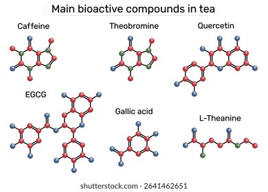 Main bioactive compounds in tea. Molecules of caffeine, theanine, EGCG, quercetin, theobromine and gallic acid. Vector illustration 