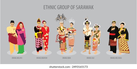 Principal grupo étnico de Sarawak, Malasia