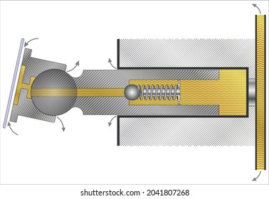 Main internal leakage flows of the axial piston pump