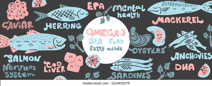 Main Omega 3 fatty acids sources set of drawings.Social media photo frame. Template for stories mobile interface, ui, app, web. Vector illustration made in flat doodle style, colourful design.
