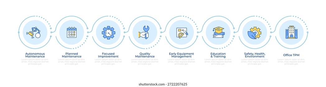 Principales pilares del mantenimiento productivo total infografía 8 pasos. Control de calidad. Diagrama de flujo infográfico. Iconos de gráficos de información de Vector editables