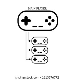 Main player controlling all joysticks black icon - vector illustration
