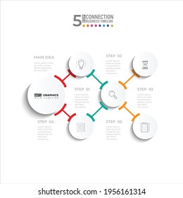 Main and Sub-function on Business timeline info-graphics in Circle Chart Timeline Minimal on white background