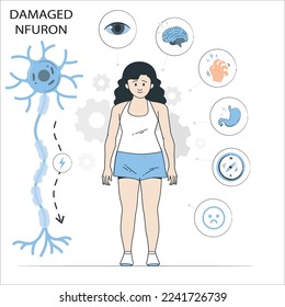 Main symptoms of Multiple Sclerosis. Illustration about medical diagram of health check up.