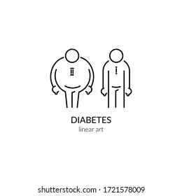 The Main Types Of Diabetes. Insulin-dependent Diabetes Mellitus (type 1) And Non-insulin-dependent Diabetes (type 2). Icons In  Linear Style. Suitable For Design Magazine Design, Brochure, As  Logo.