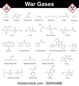 Main war gases - structural molecular formulas, 2d vector isolated on white background, eps 8