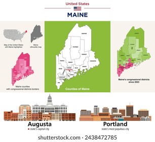 Maine counties map and congressional districts since 2023 map. Augusta (state's capital city) and Portland (state's most populous city) skylines. Vector set