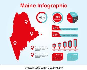 Maine State (USA) Map with Set of Infographic Elements in Red Color in Light Background. Modern Information Graphics Element for your design.