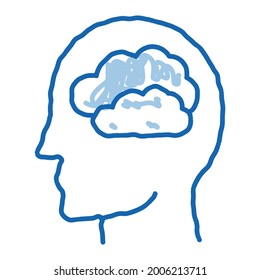 Hauptsächlich Wolken in Man Silhouette Mind Skizze Symbol Vektorgrafik. Handgezeichnete blaue Doodline-Kunst, einzelne Symbolgrafik
