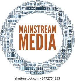 Mainstream Media word cloud conceptual design isolated on white background.