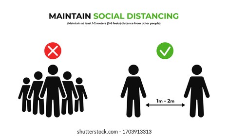 Maintain social distancing. Keep safe distance in public. Social distancing prevention to protect from coronavirus, covid-19 outbreak. Vector