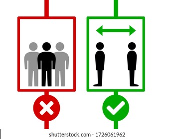 Maintain Social Distancing and Keep Your Distance While Using the Elevator Wrong and Right Instruction Sign. Vector Image.