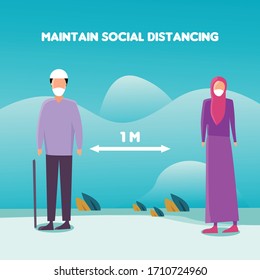 maintaining social distance, Muslims wearing masks, Muslim masks of men and women, vector of Muslim social distance.