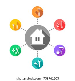 Maintenance and facility management concept with house and work tools utensils. Colorful flat design with long shadow.